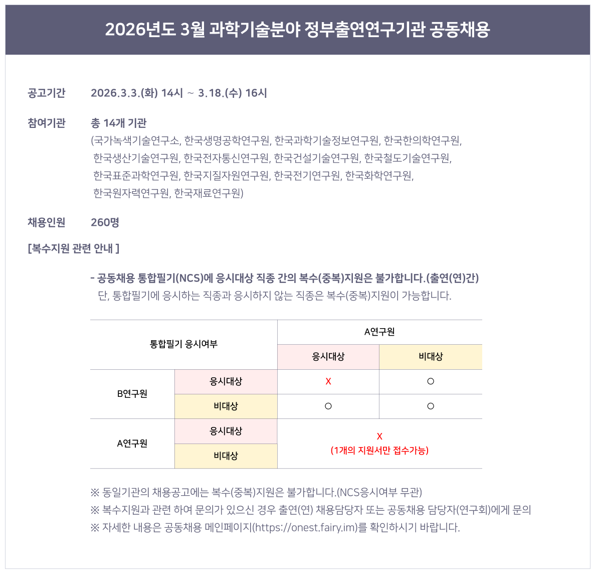 한국건설기술연구원